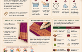 How to care for silk sarees