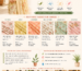Best Sarees for Summer