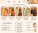 Kids Ethnic Wear Guide for Indian Festivals